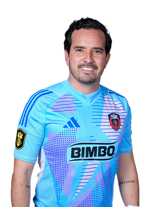 Ricardo Ferriño Perfil, noticias y estadísticas