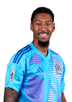 Boubacar Bah