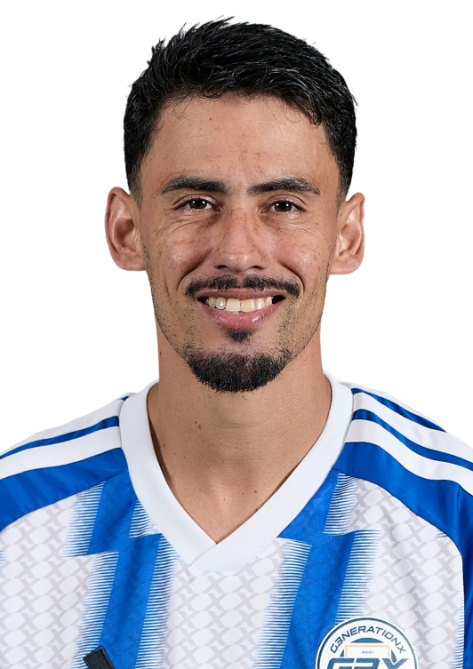 Marcos 'Niniu'