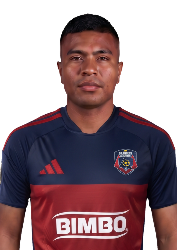 Jhon Miranda