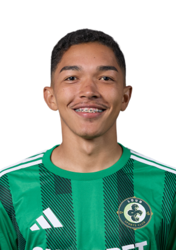 Caio Felipe