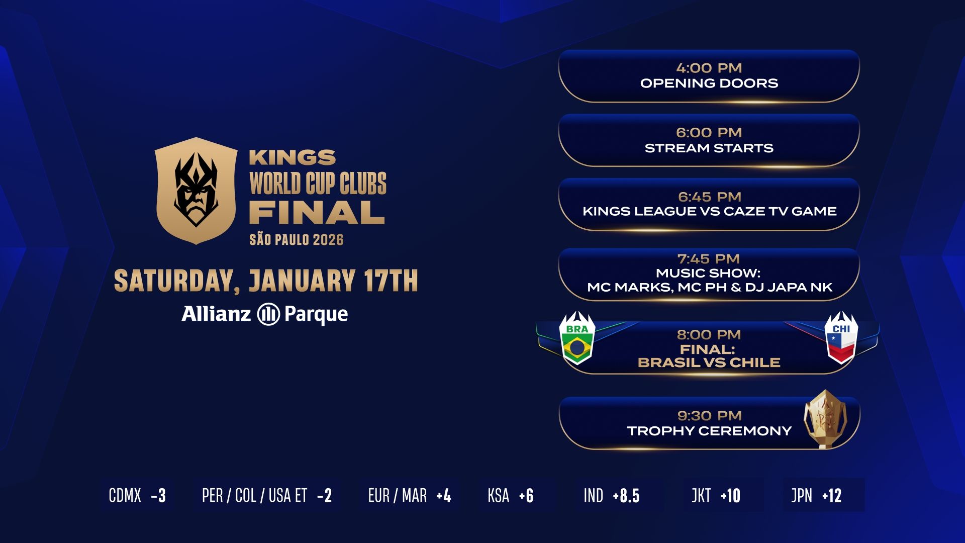 This is how the KWC Nations 2026 final will unfold: timings and show