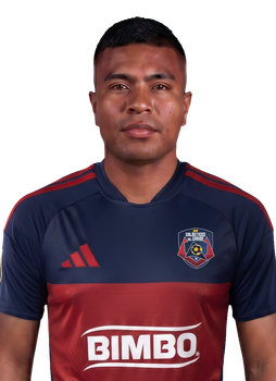Jhon Miranda