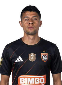 Gustavo Miranda