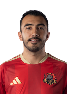 Adrián Mora