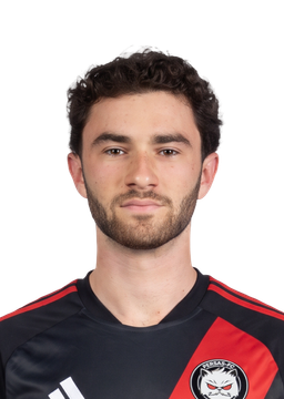 Leonardo Duque