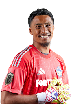 Allan Rakotovazaha