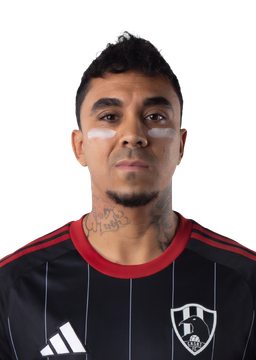Gustavo 'Furby' Guillén