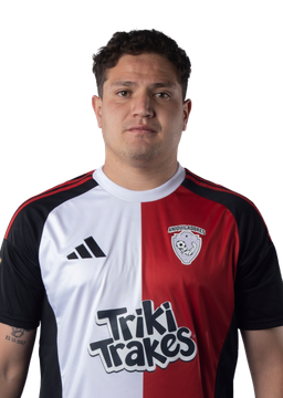 Martín 'Cani' Rodríguez