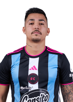 Lucas Ezequiel González