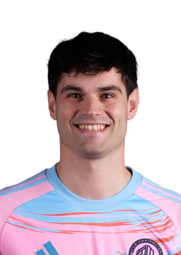 Iñaki Villalba