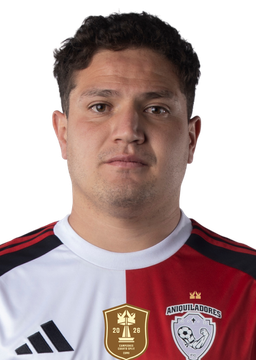 Martín 'Cani' Rodríguez