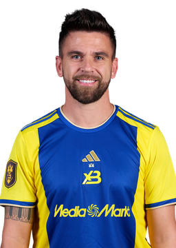 Héctor Rodríguez