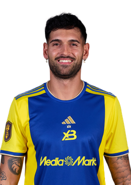 Juanma González